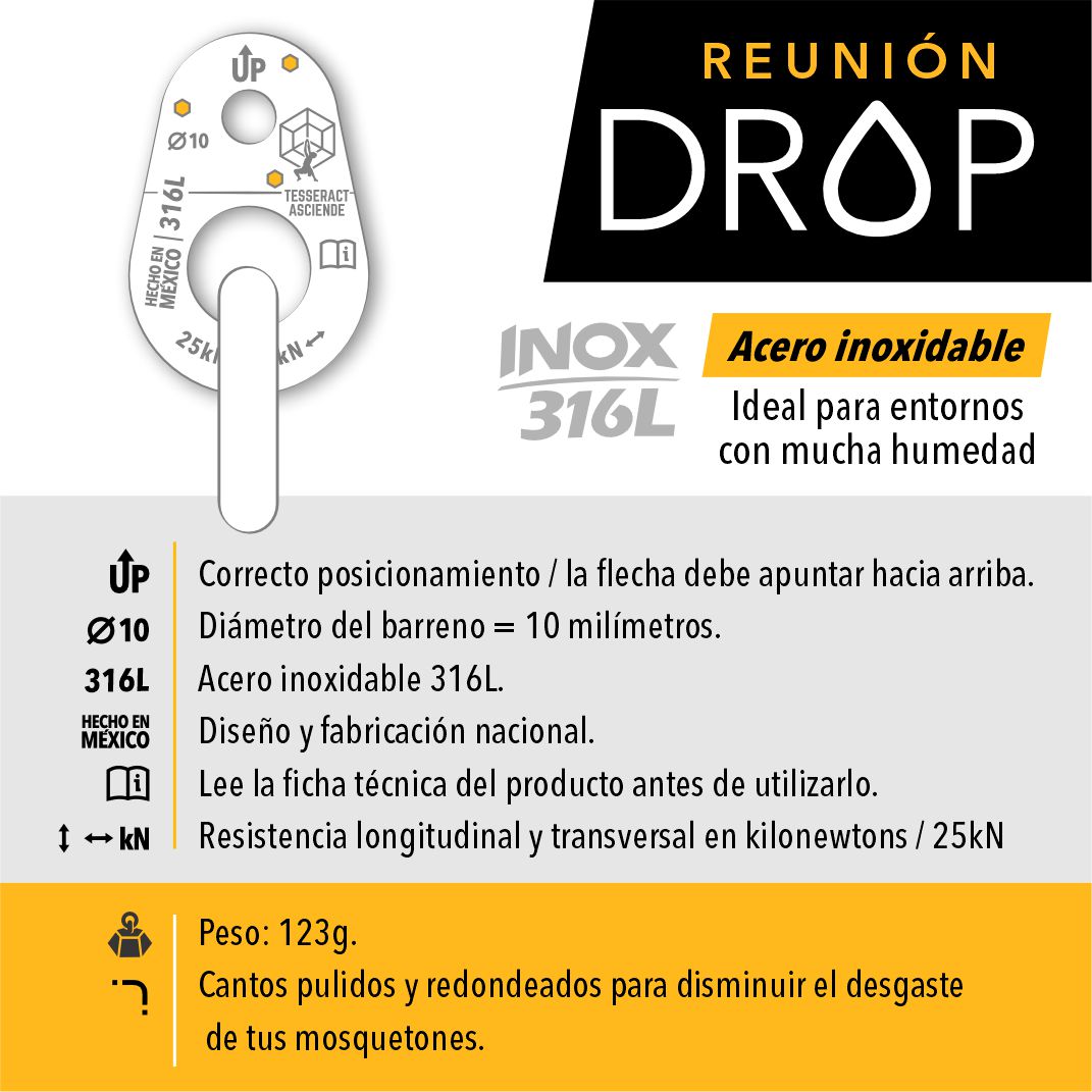 REUNIÓN DROP 10mm / Set 24 pzas